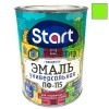 Эмаль ПФ-115  САЛАТНАЯ  0,8 кг-. /14 СТАРТ -  магазин крепежа «ТАТМЕТИЗ»