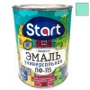 Эмаль ПФ-115  ФИСТАШКОВАЯ  0,8 кг-. /14 СТАРТ -  магазин крепежа «ТАТМЕТИЗ»