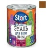 Эмаль ПФ-266  СТАРТ  ЖЕЛТО-КОРИЧНЕВАЯ  0,8 кг-. /14 -  магазин крепежа «ТАТМЕТИЗ»