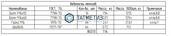 Верёвка "Высота 11" ПА статика 48пр. р/н 2900 кгс м -  магазин крепежа «ТАТМЕТИЗ»